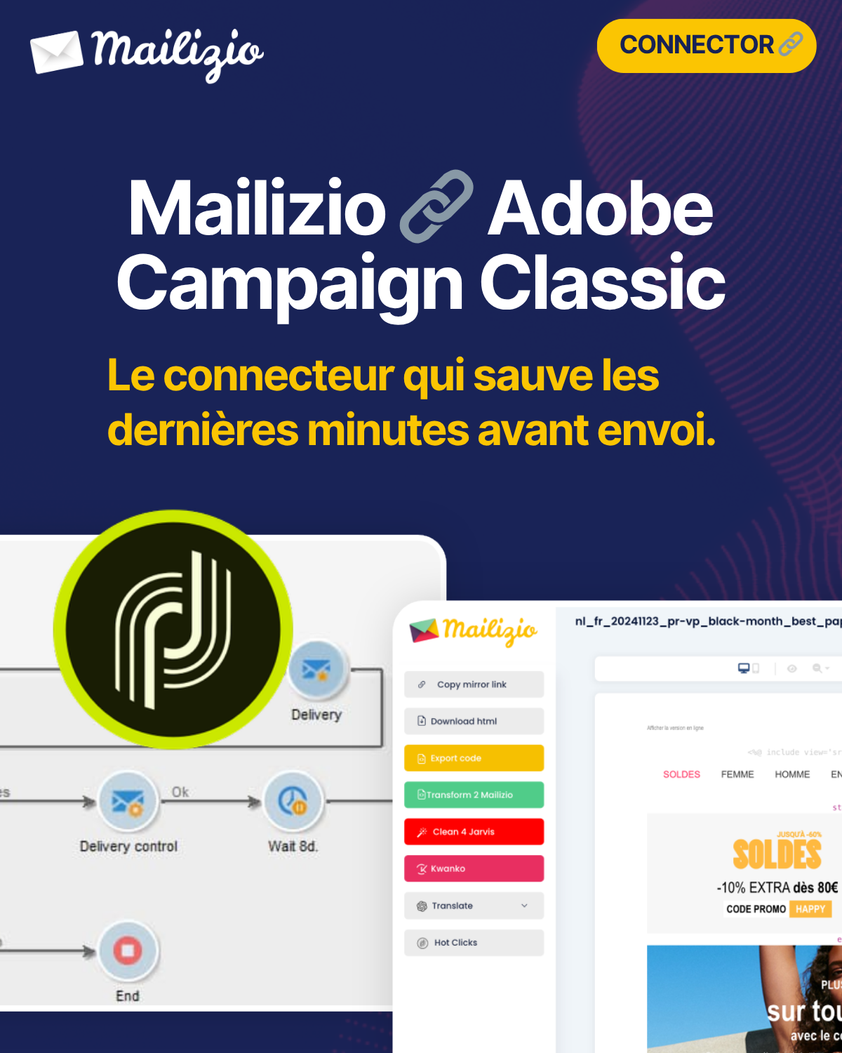CONNECTOR — Mailizio x Adobe Campaign